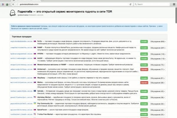 Кракен площадка торговая kr2web in